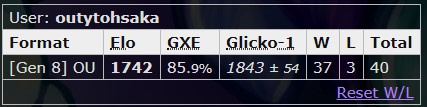 dug reqs.jpg