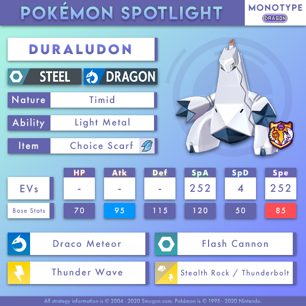 duraludon-monodragon.png