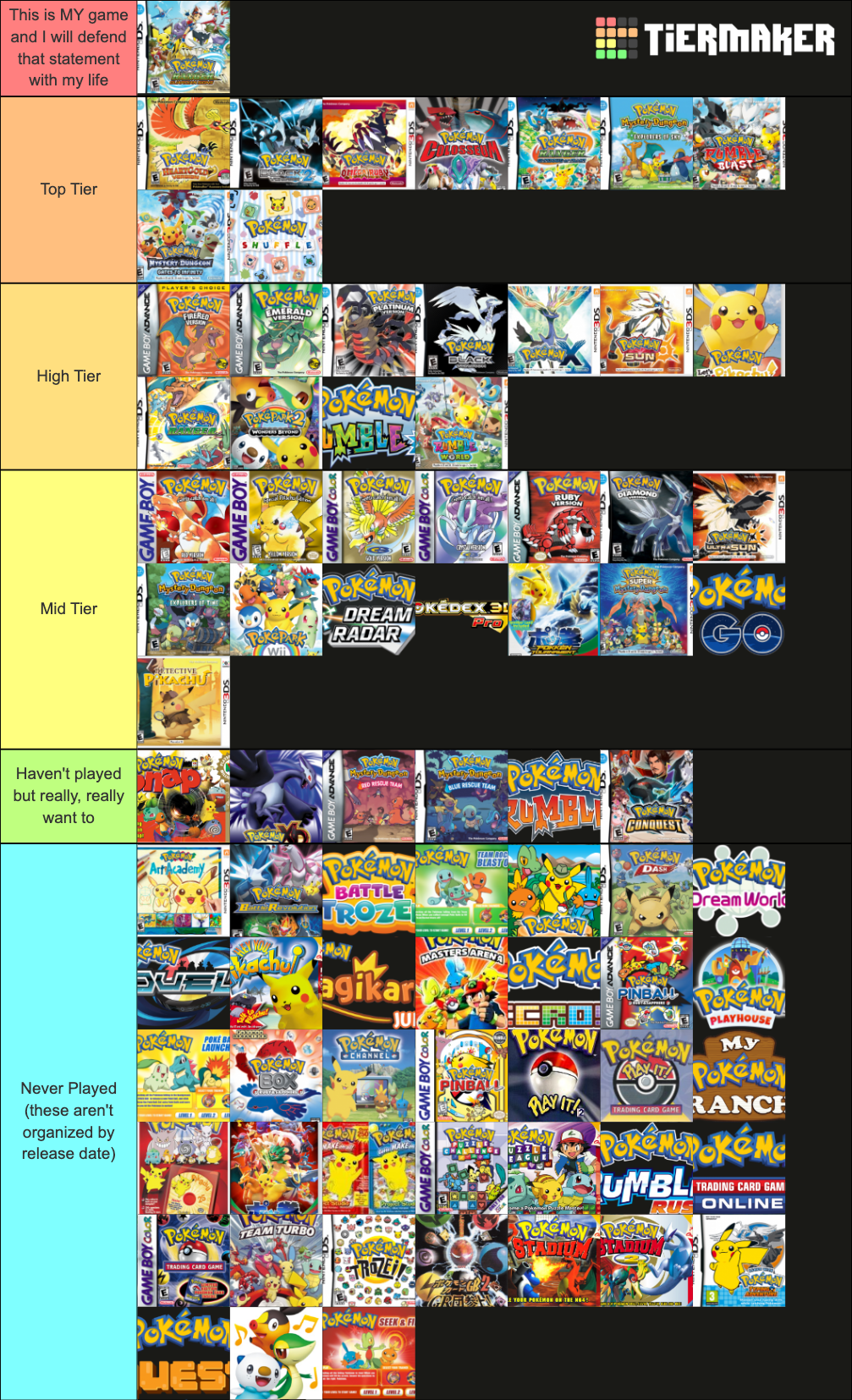 Your top 10 Pokémon games and why