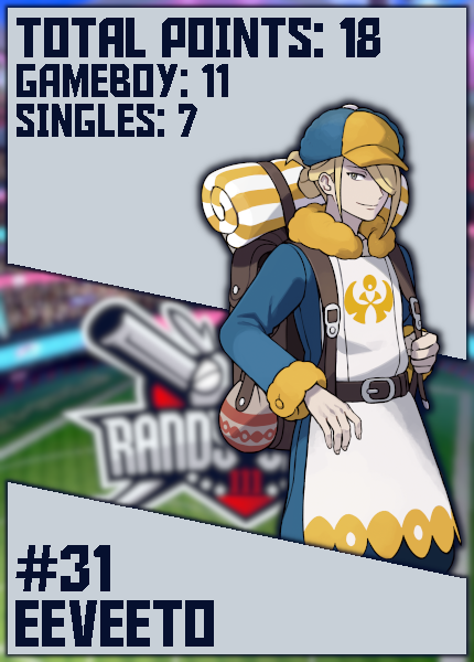 Eeveeto.png