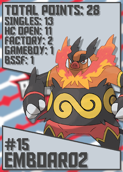 Emboar02.png