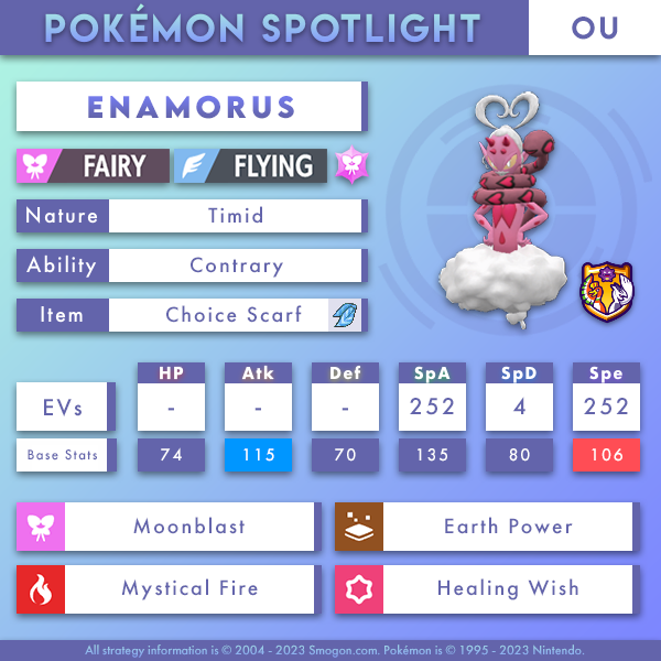 Enamorus.png