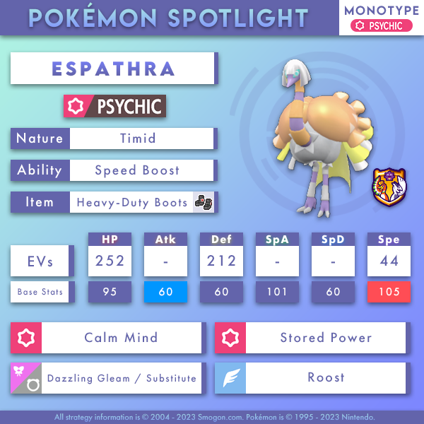EspathraMonotype2.png