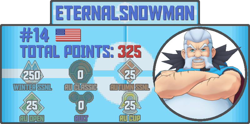 EternalSnowman.png