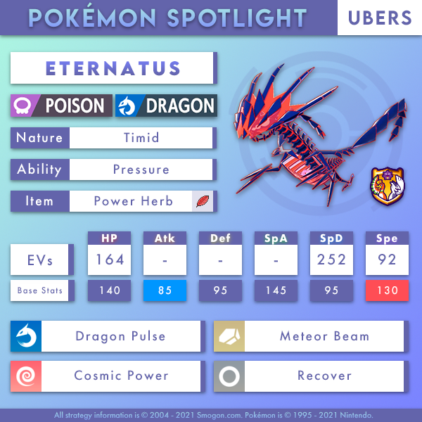 eternatus-ubers.png