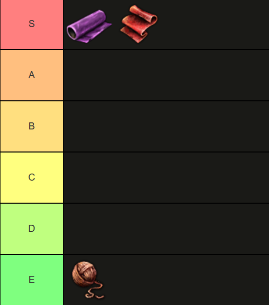 EU4 thread tier list.PNG