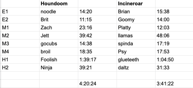 f16results.png