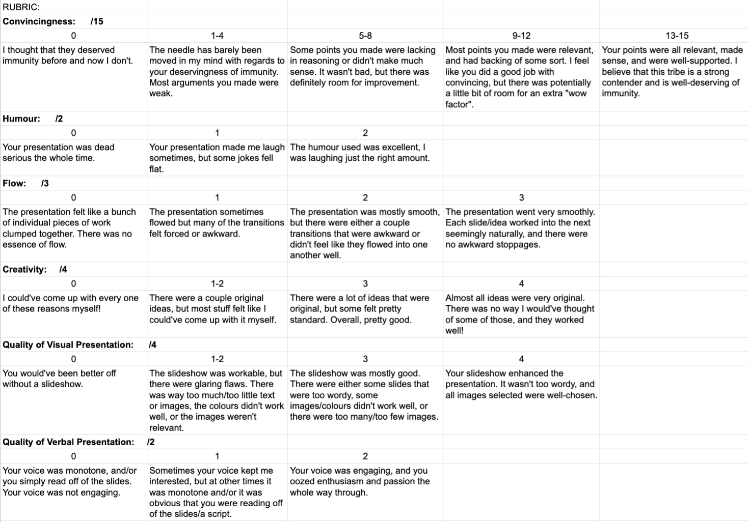 f19rubric.png