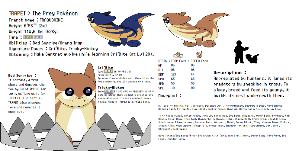 Fakemon_Traquouine.png