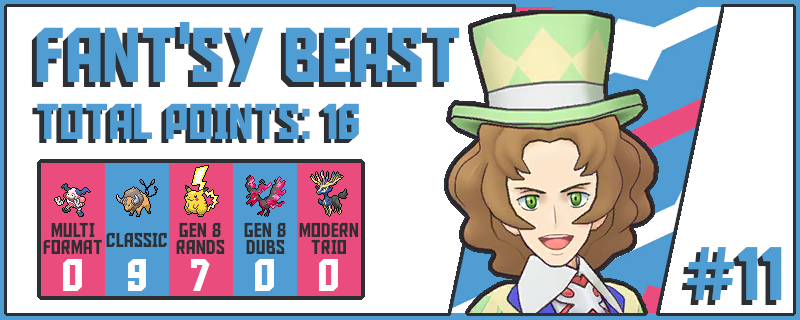 Fant'sy-Beast.png