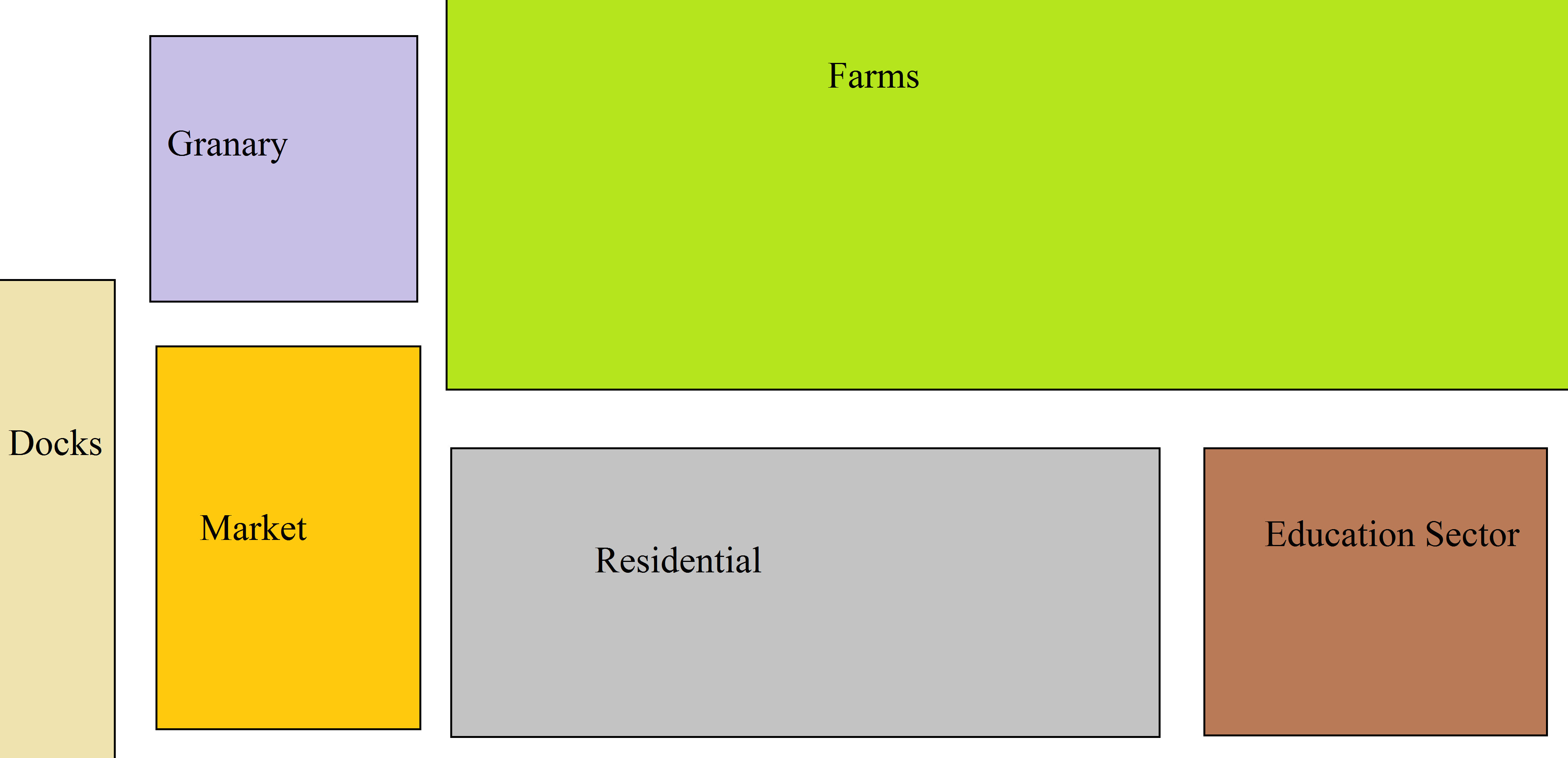FarmerBase.png