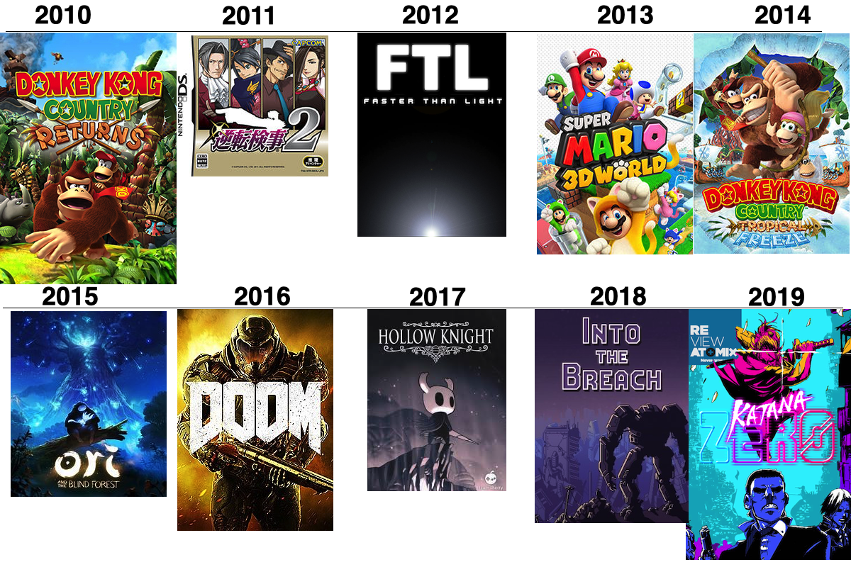 fave games.png