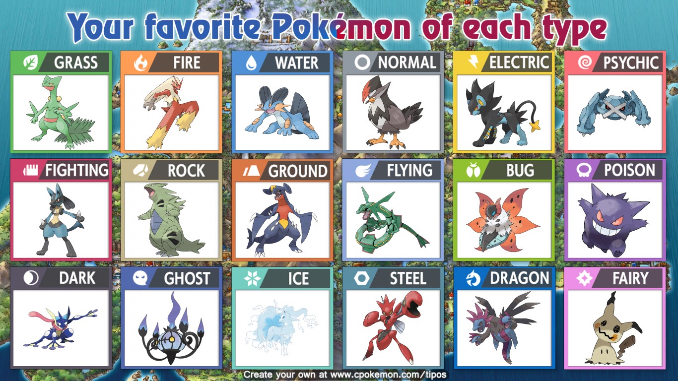 Favorite Pokemon of Each Type (2021.8).jpeg