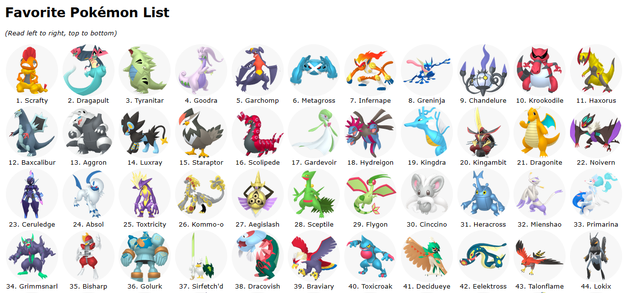 Favorite Pokemon Picker Top 44.png