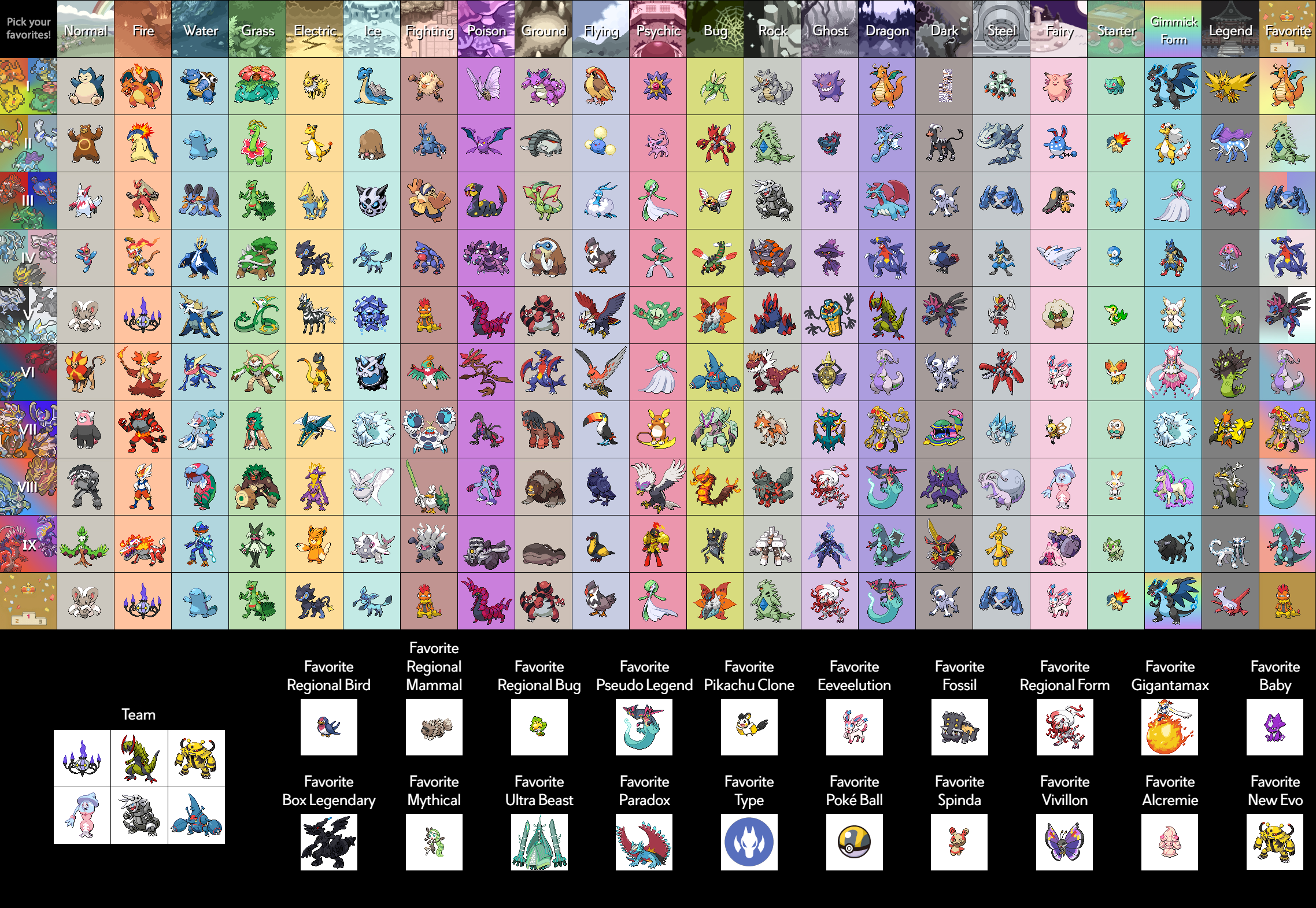 favorite Pokemon Picker Ultimate.png