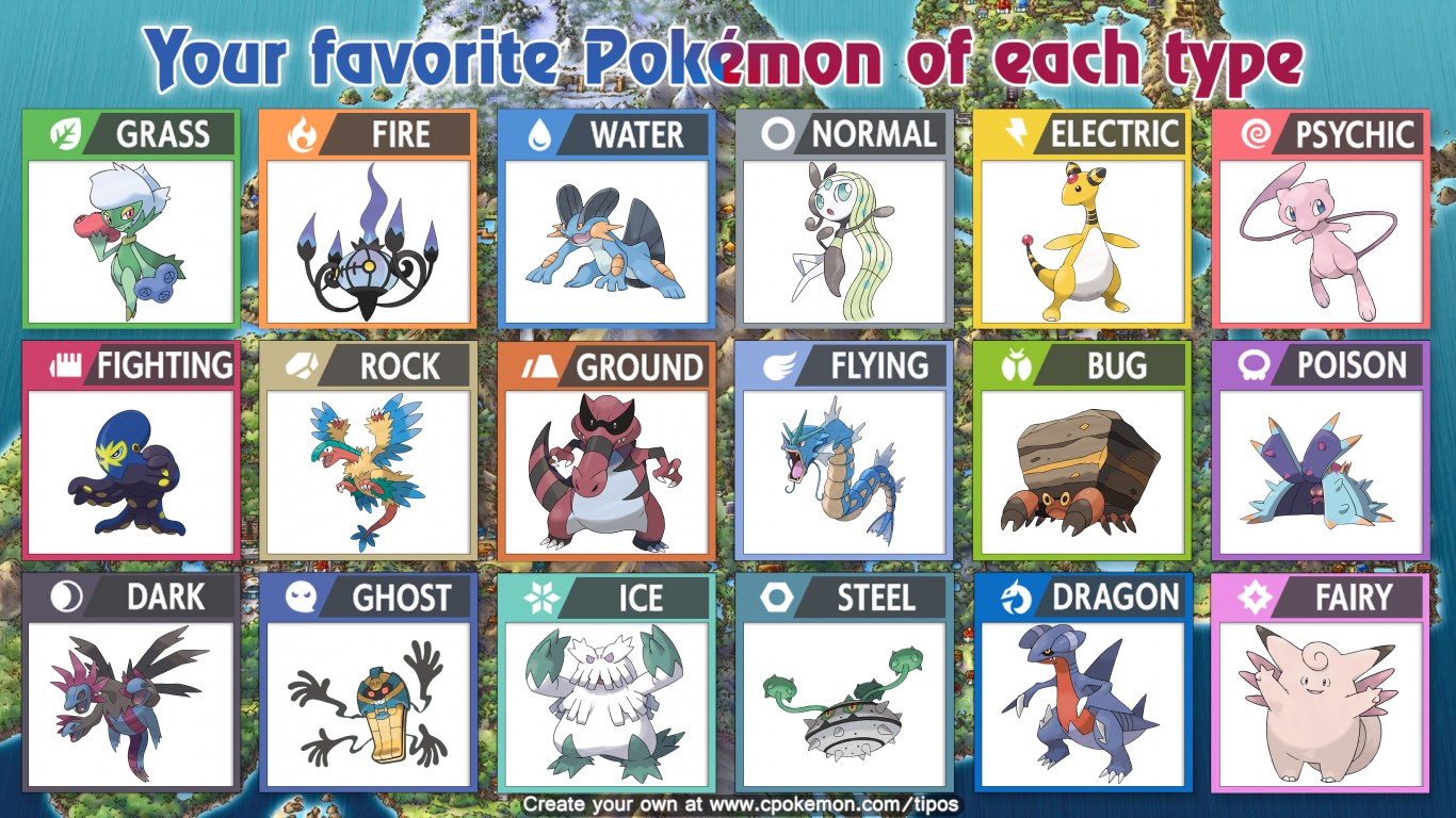 favorites.jpeg