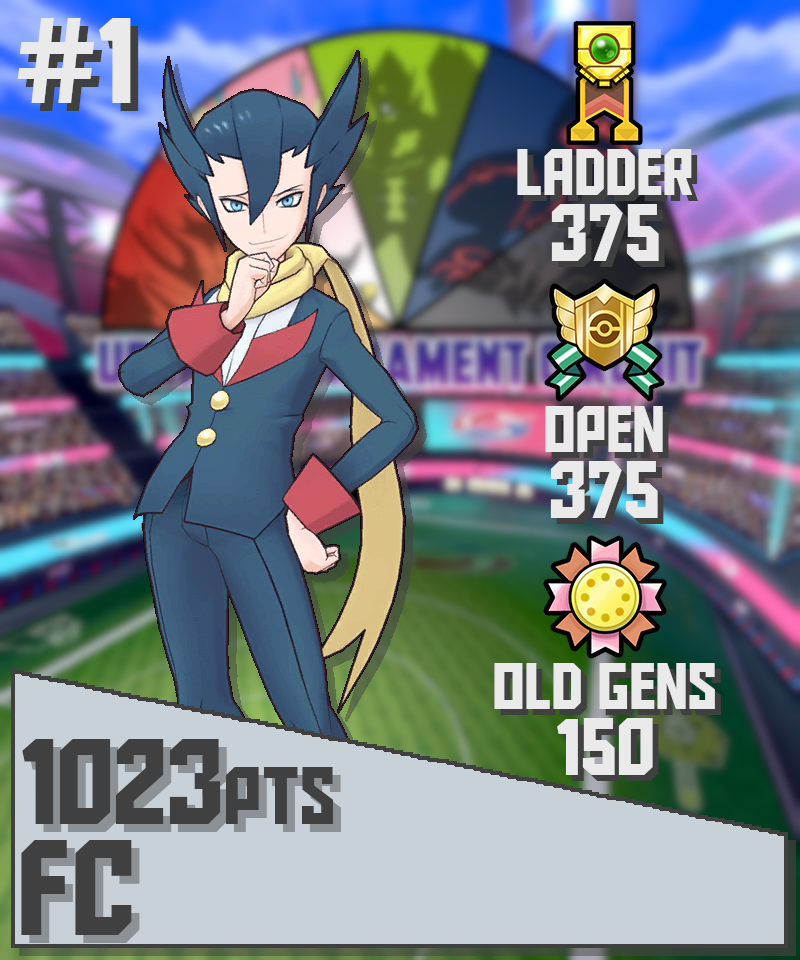 Fc.png