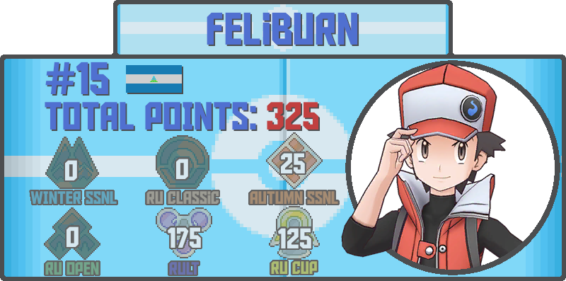 Feliburn-1.png