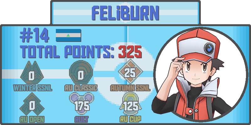 Feliburn.png