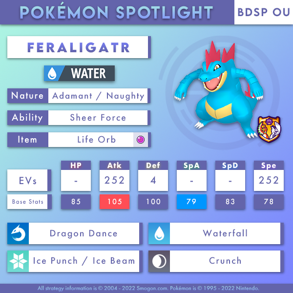 feraligatr-bdsp.png