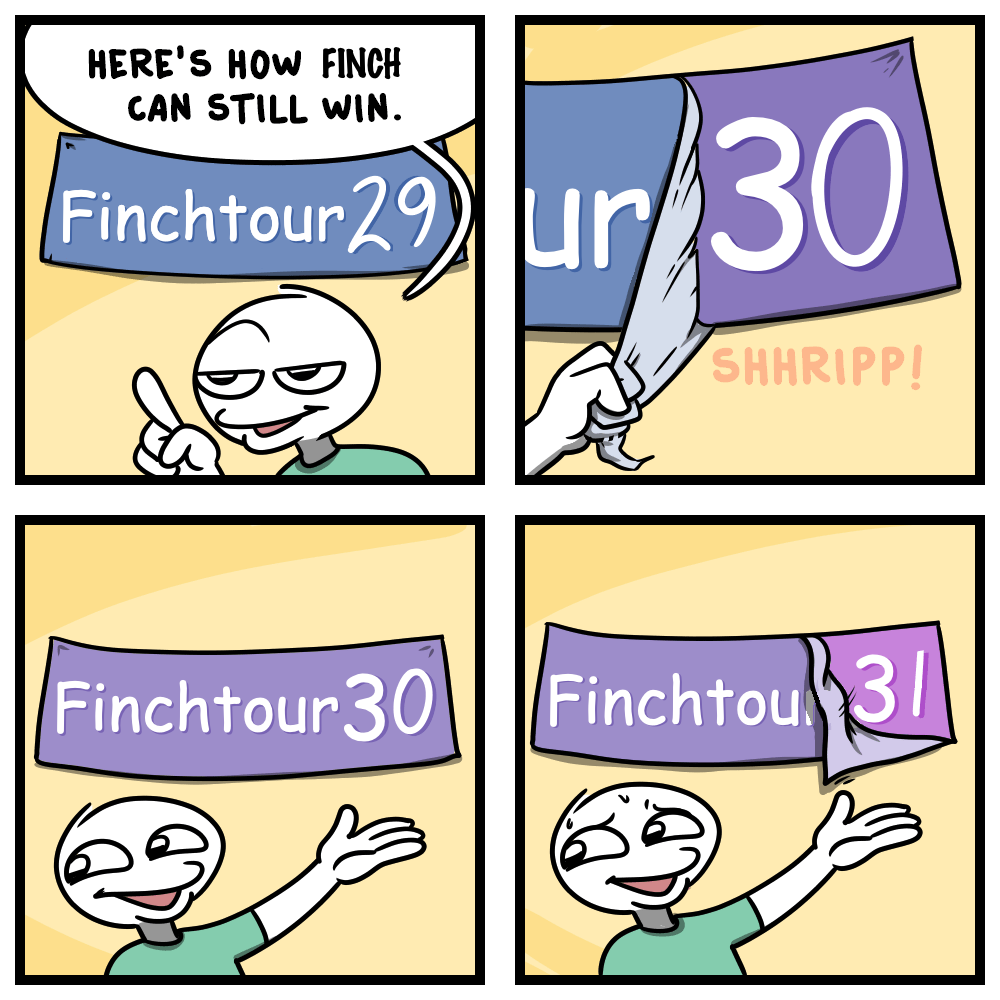 finchtour.png