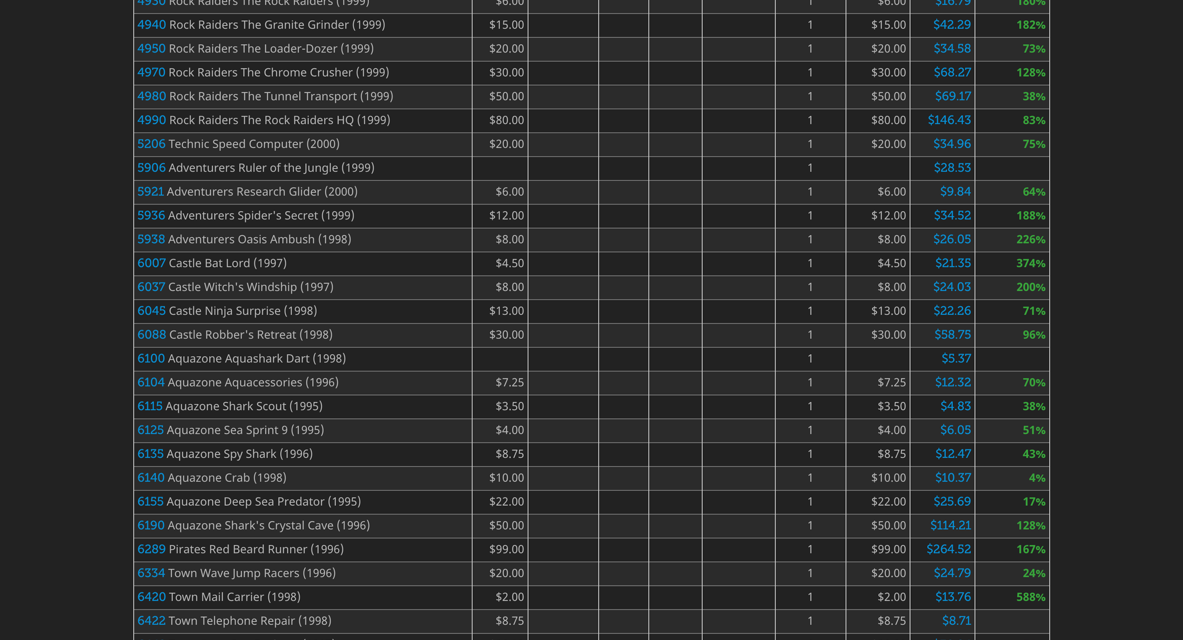 FireShot-Capture-022---Sets-collection-valuation---Brickset_-LEGO-set-guide-and-database_---br...png
