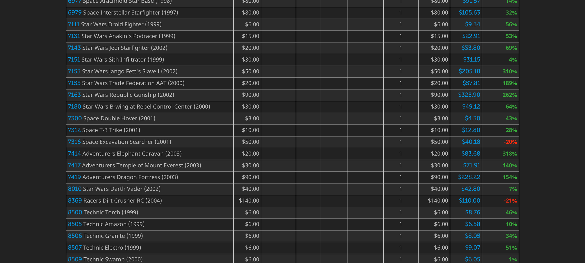 FireShot-Capture-022---Sets-collection-valuation---Brickset_-LEGO-set-guide-and-database_---br...png