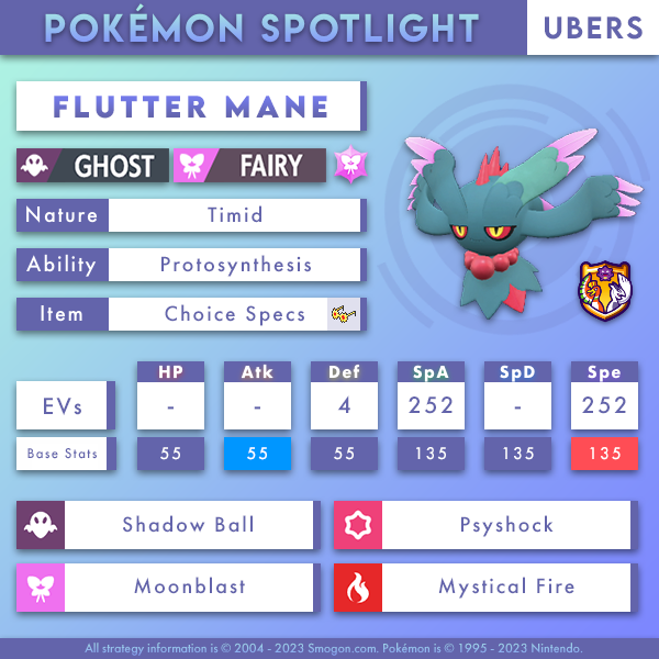 Flutter Mane (Pokémon) - Bulbapedia, the community-driven Pokémon