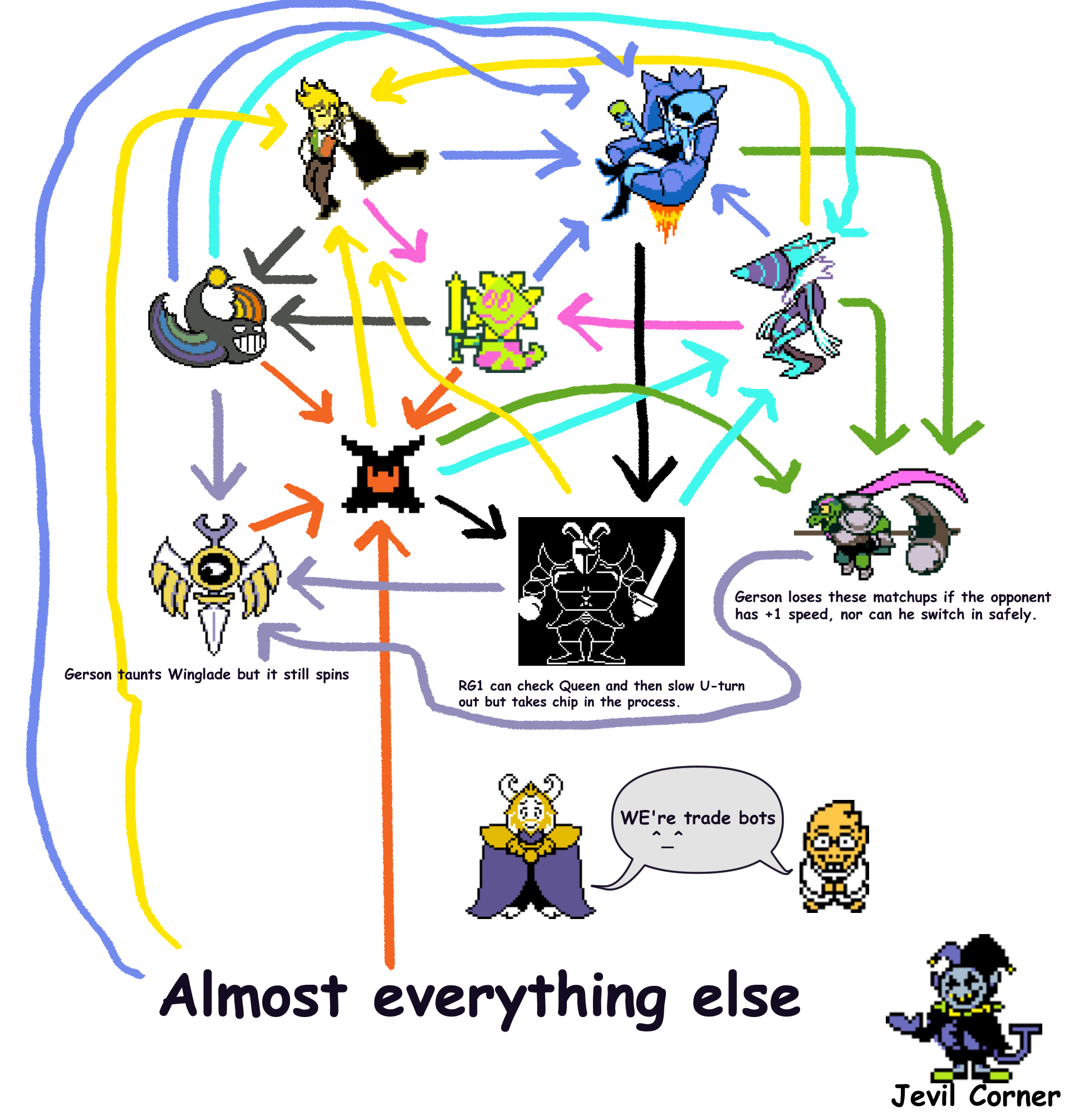 Foodmap.png