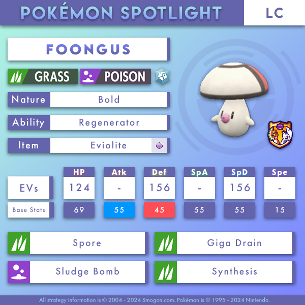 foongus.png