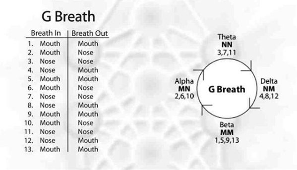 g-breath.png