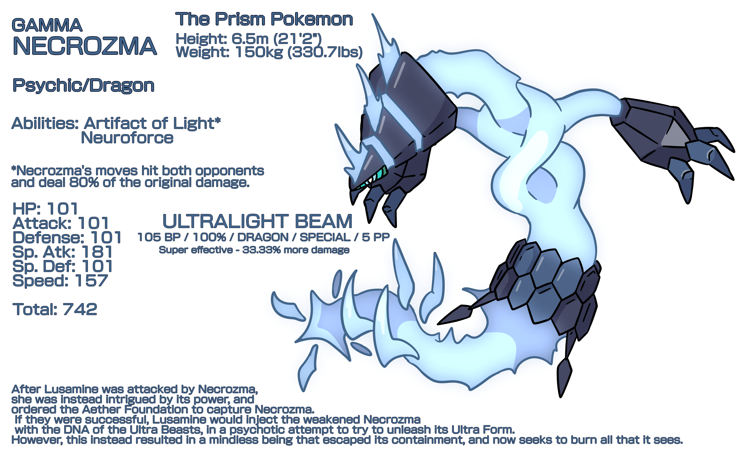 gamma necrozma.png