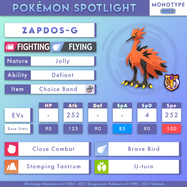 gapdos-monofly.png