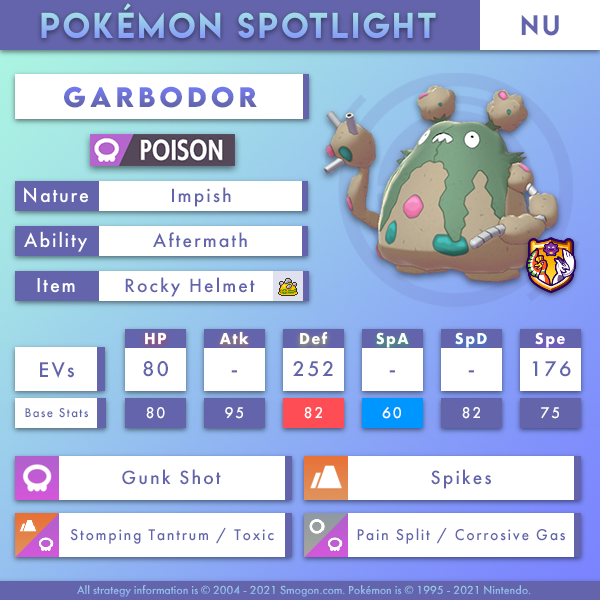 garbodor-nu.png