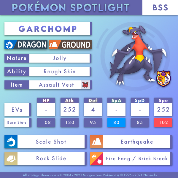 garchomp-bss.png