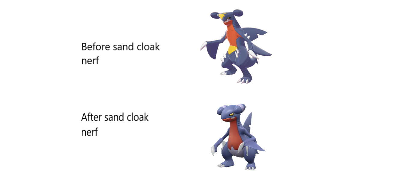 garchomp got shot.png