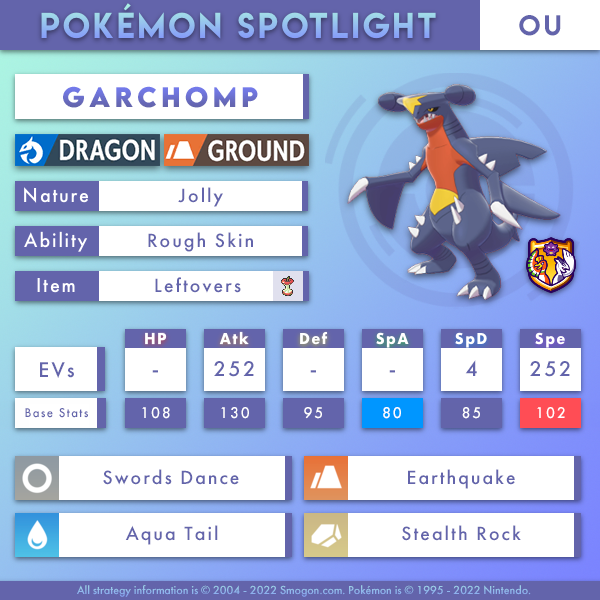 garchomp-ou-2.png