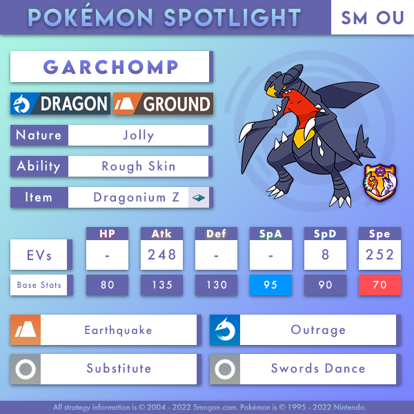 garchompSMOU.png