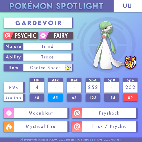 gardevoir-uu.png