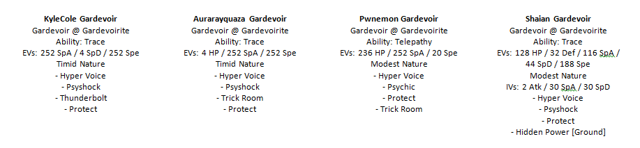 gards.PNG