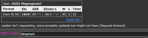 Garganacl.png