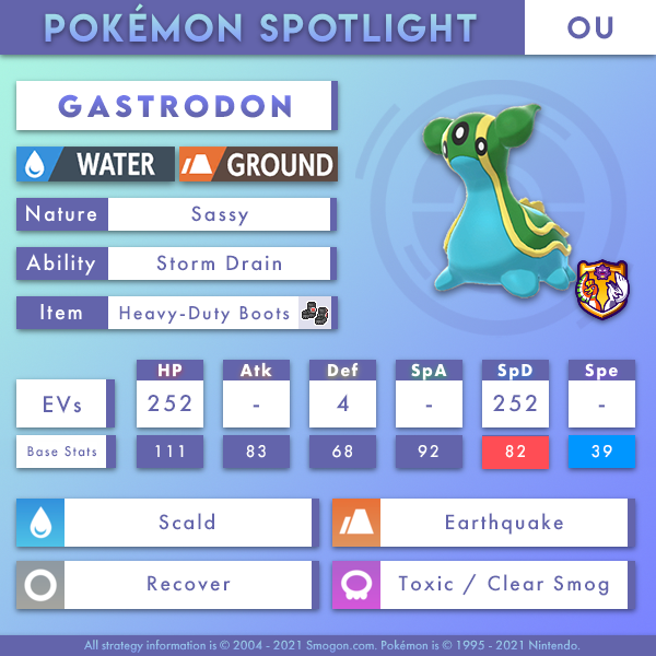 gastrodon-ou.png