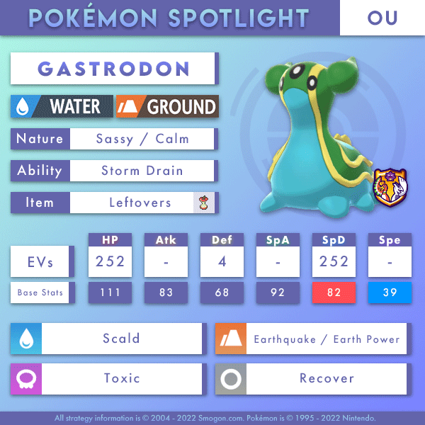 gastrodon-ou.png