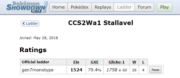 gastroemp.png