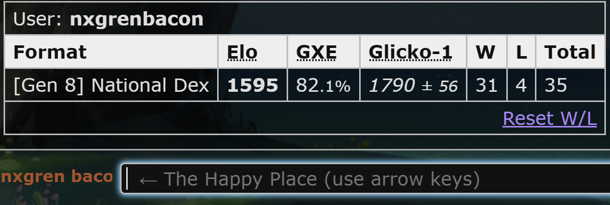 gen 8 ndex ashgren suspect reqs.png