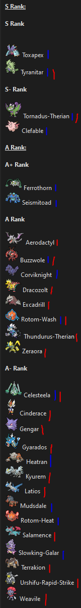 gen 8.PNG