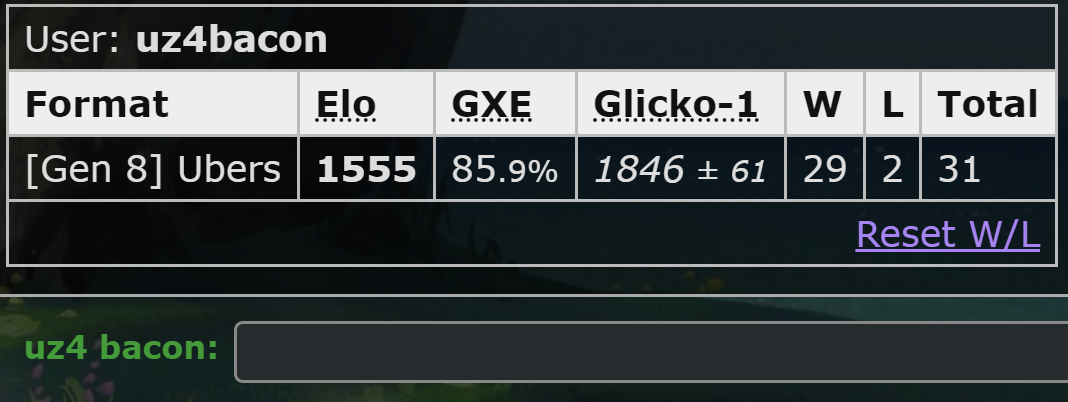 gen 8 ubers zac suspect reqs.png