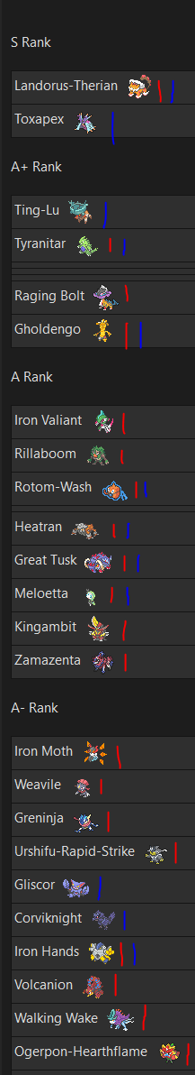 gen 9.PNG