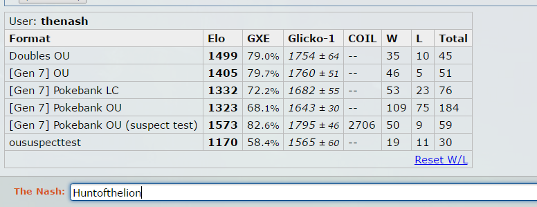 genereqs.PNG