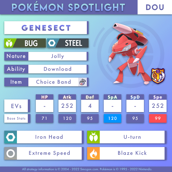 genesect-dou.png